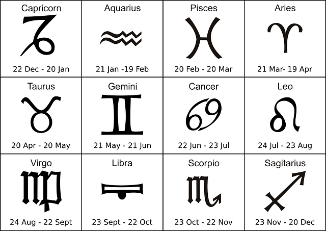 zodiac-29420_640